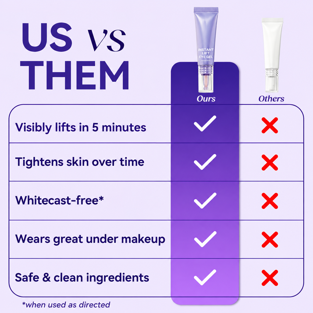 Instant Lift Eye Gel — Reduce the Look of Eye Bags in Minutes 🔥
