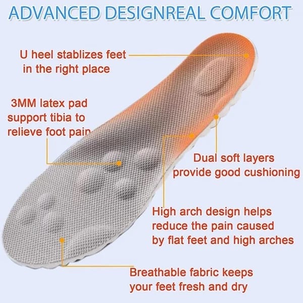 ☁️ 4D Cloud Technology Insole - Super Soft ☀️