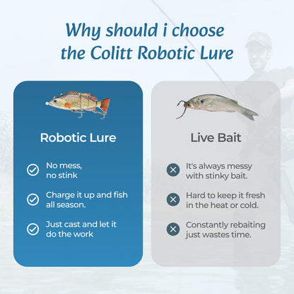 Colitt - Swimming Fishing Lure