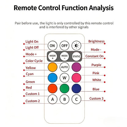 مصابيح LED لاسلكية لأجواء السيارة، مصابيح ستروب تحذيرية، مصابيح ستروب طائرات RGB Led، مصباح LED للسيارة والدراجة النارية