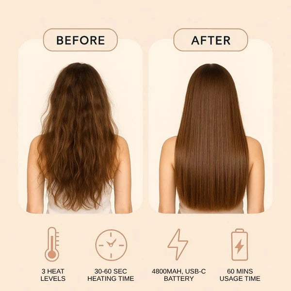 Hair Straightener & Styler