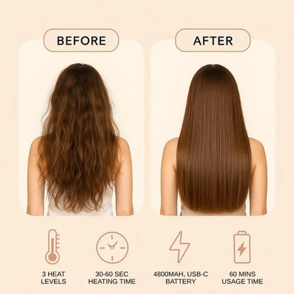 Hair Straightener & Styler