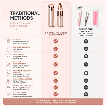 2-in-1 Women's Eyebrow and Facial Hair Removal Device