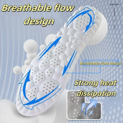 Soft Elastic Breathable Shoe Insoles