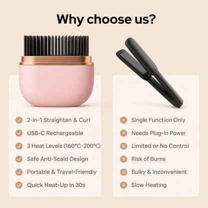 Hair Straightener & Styler