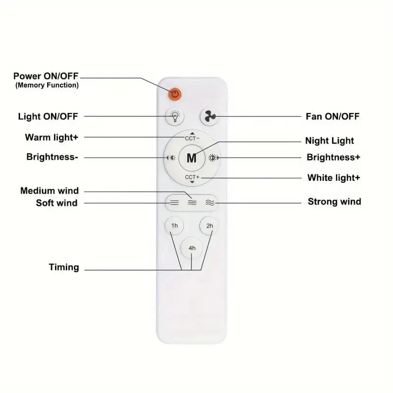 🎁 2-in-1 Portable Ceiling Fan with Light (Includes Remote Control)