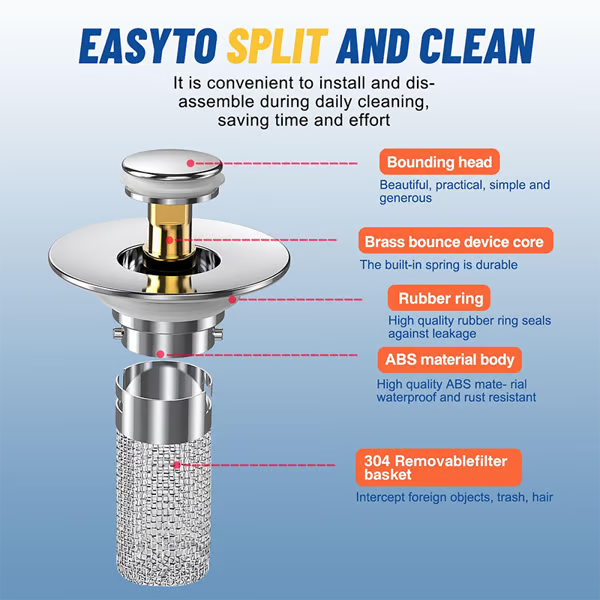 🔥Universal 2-in-1 Pop-Up Drain Stopper