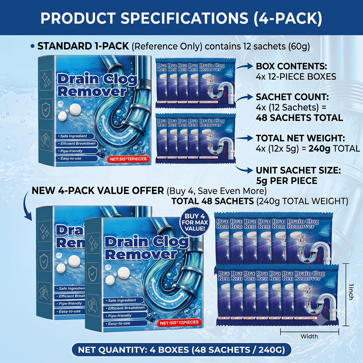 Fast Dissolve Drain Clog Remover Tablets Household Pipe Deodorant Cleaner