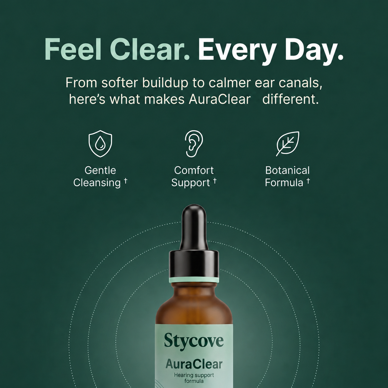 AuraClear Ear Cleaning and Relief Drops