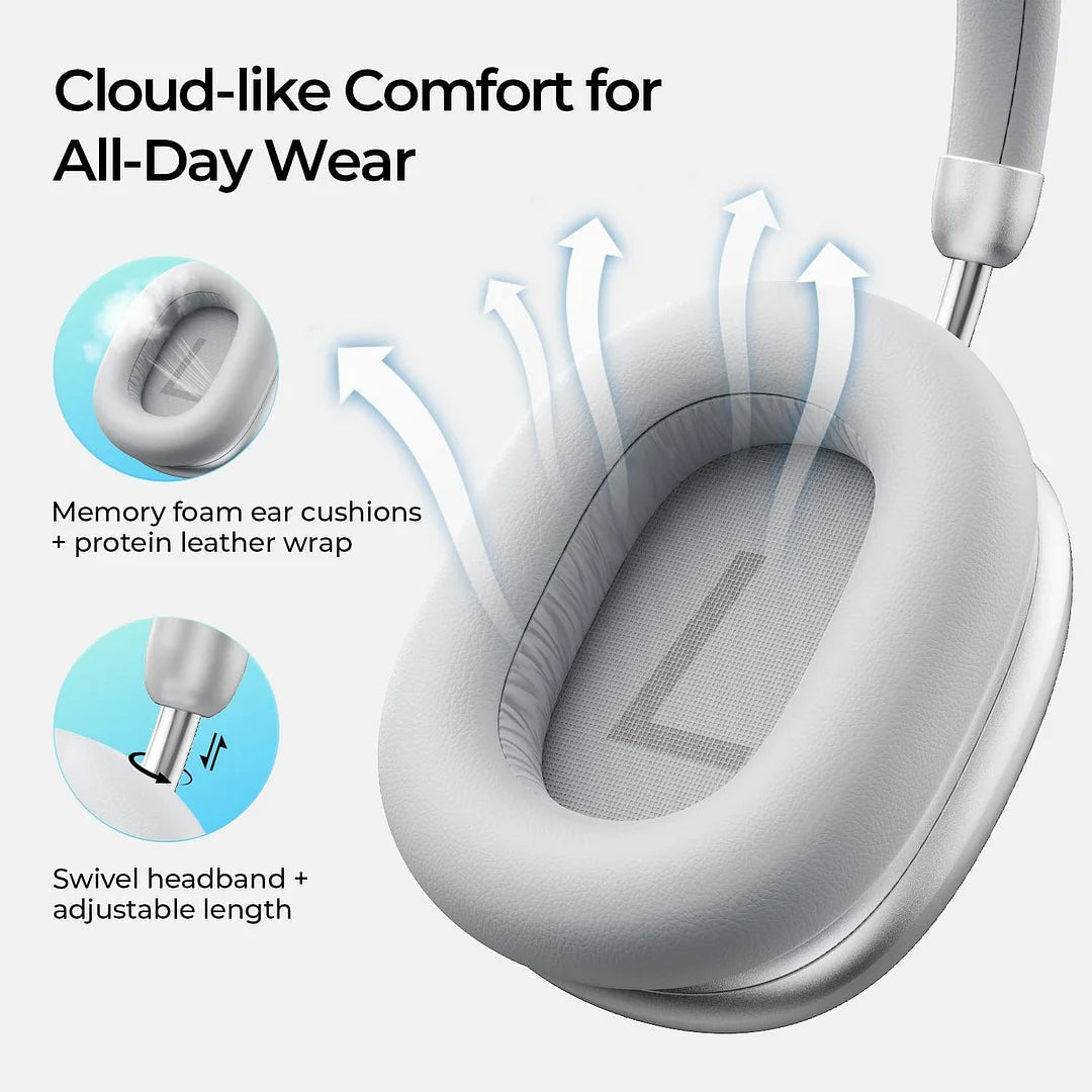 Wireless Earbuds - 32dB Noise Cancellation