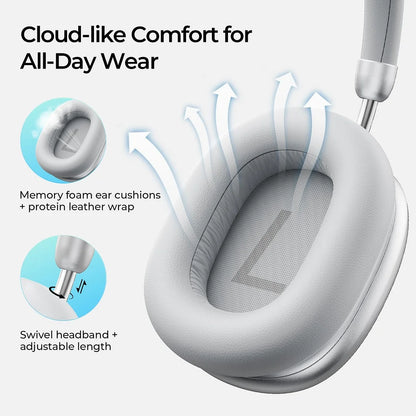 Wireless Earbuds - 32dB Noise Cancellation