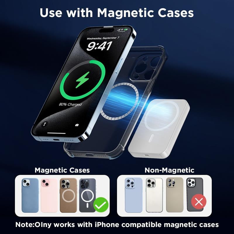 Magnetic Wireless Charger
