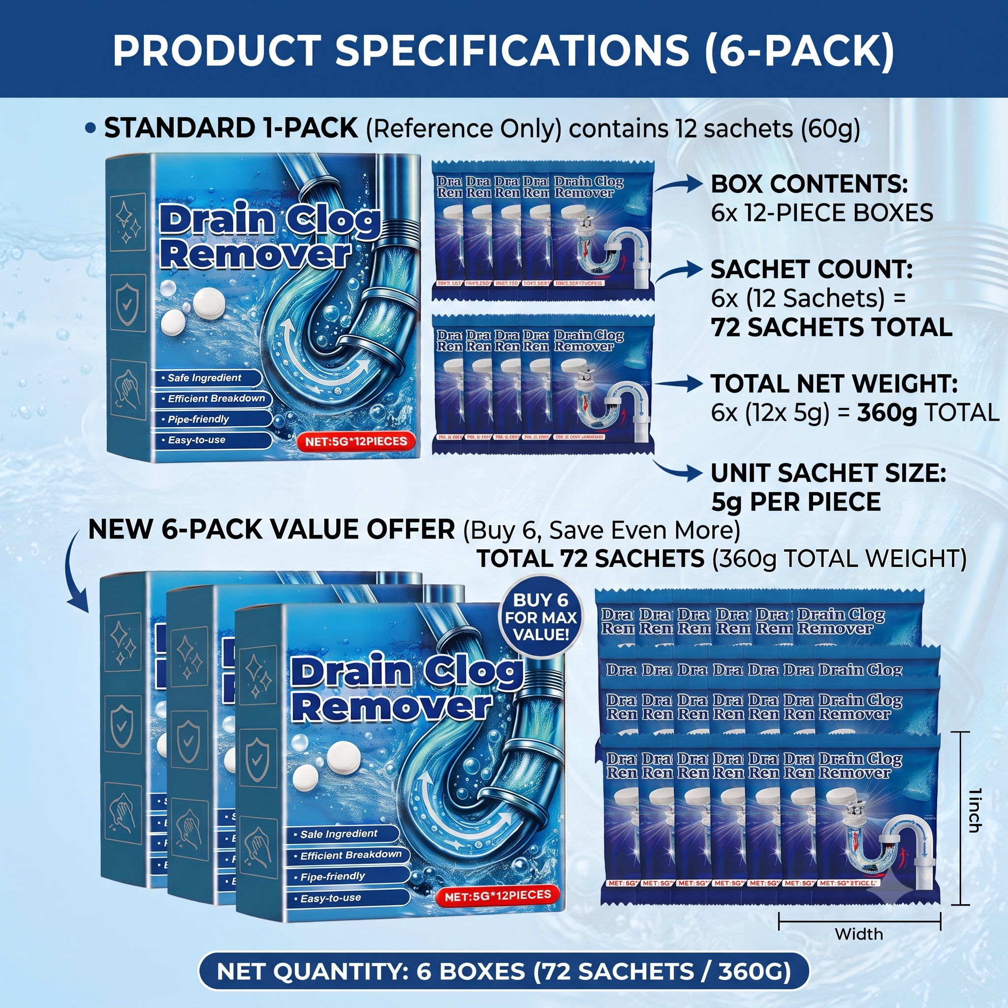 Family Maintenance Pack (6 Boxes)