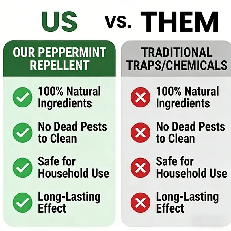 ⏰Last 4 hours Sale: Save 50%-🔥12-Pack Popular Natural Rodent Repellent Balls
