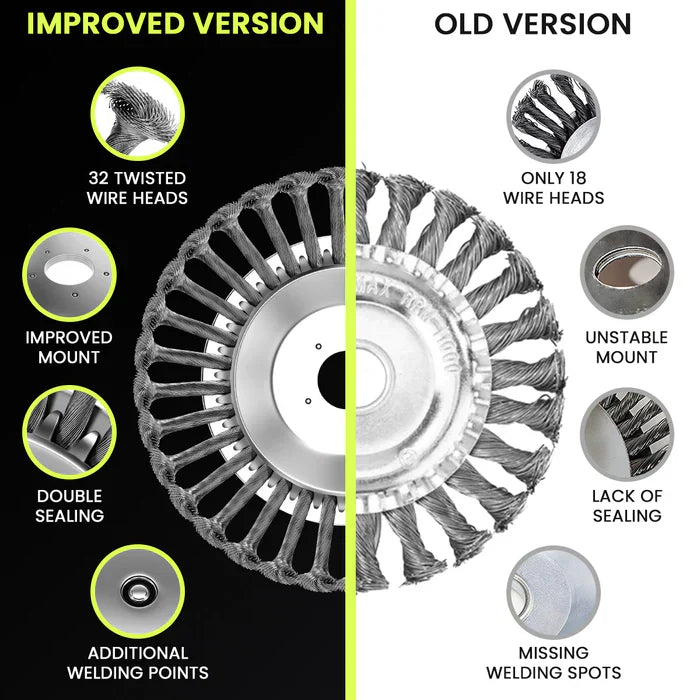 Last Day 49% OFF-Weed Whacker Replacement Head