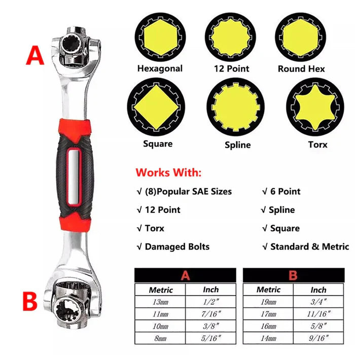 52 in 1 Socket Wrench Tool,Universal Wrench with Multifunction 360 Degree Rotating Head