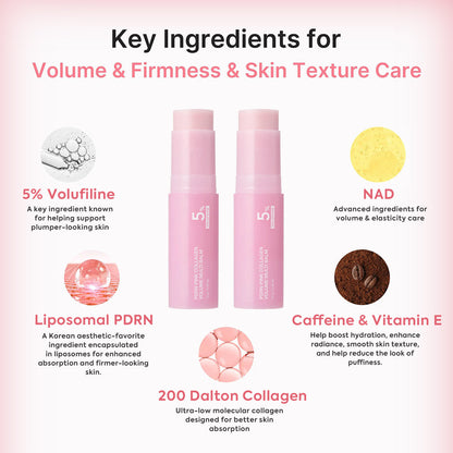 PDRN Pink Collagen Volume Multi Balm