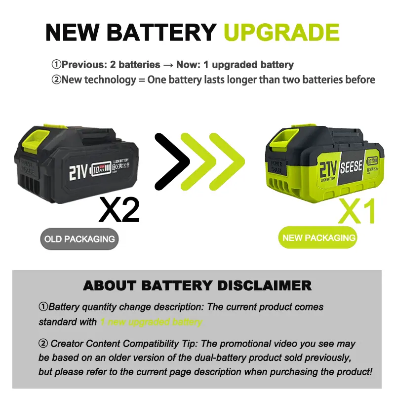 🌪️ SEESE Turbo Jet Blower | Cordless Leaf & Dust Blower, Car Dryer, Snow Remover & Home Cleaning Power Tool