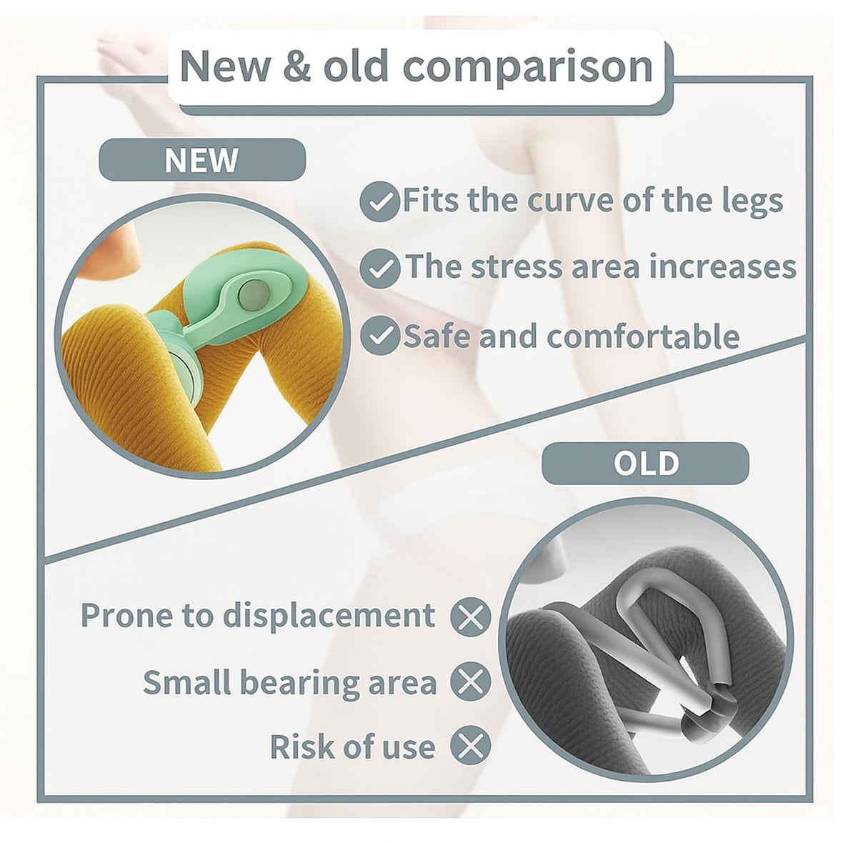 Thigh Trainer & Kegel Exerciser | Resilient 16 kg Inner Thigh & Pelvic Floor Strengthener | Postpartum Recovery | High Grade Material |