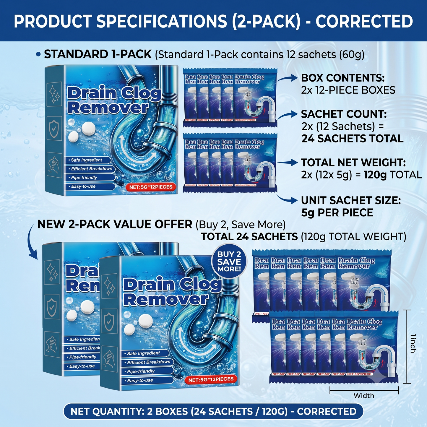 Fast Dissolve Drain Clog Remover Tablets Household Pipe Deodorant Cleaner