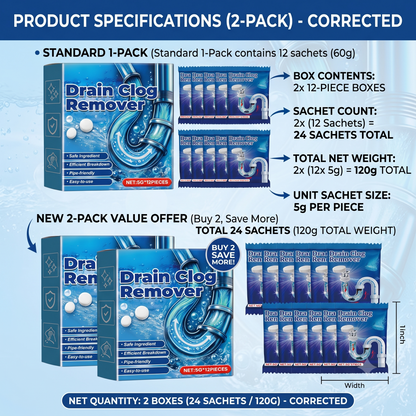 Fast Dissolve Drain Clog Remover Tablets Household Pipe Deodorant Cleaner