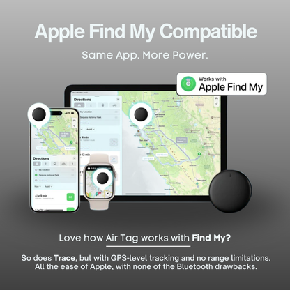 Hrimzw Trace™ - Not Just a GPS Car Tracker. Your Everything Finder.