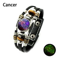 Cancer