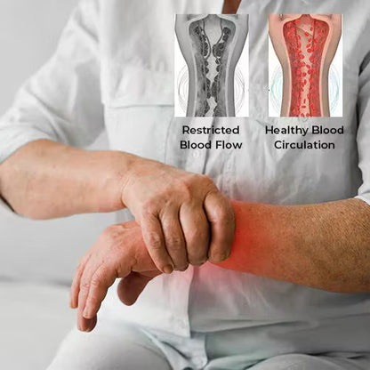 👨Father's Day 49% Off👨Copper magnetic bracelet--Relieve fatigue and promote blood circulation