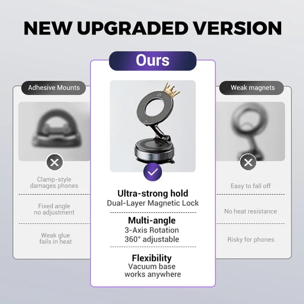 Retractable Car Phone Mount - 360° Magnetic Holder