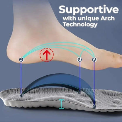 ☁️ 4D Cloud Technology Insole - Super Soft ☀️