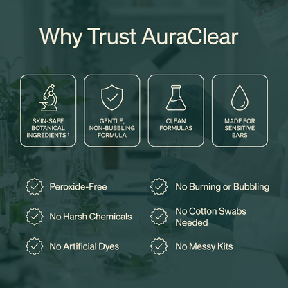 AuraClear Ear Cleaning and Relief Drops